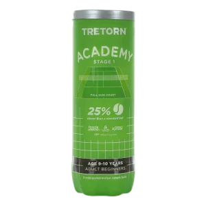 Academy Green 3 Tube Yellow