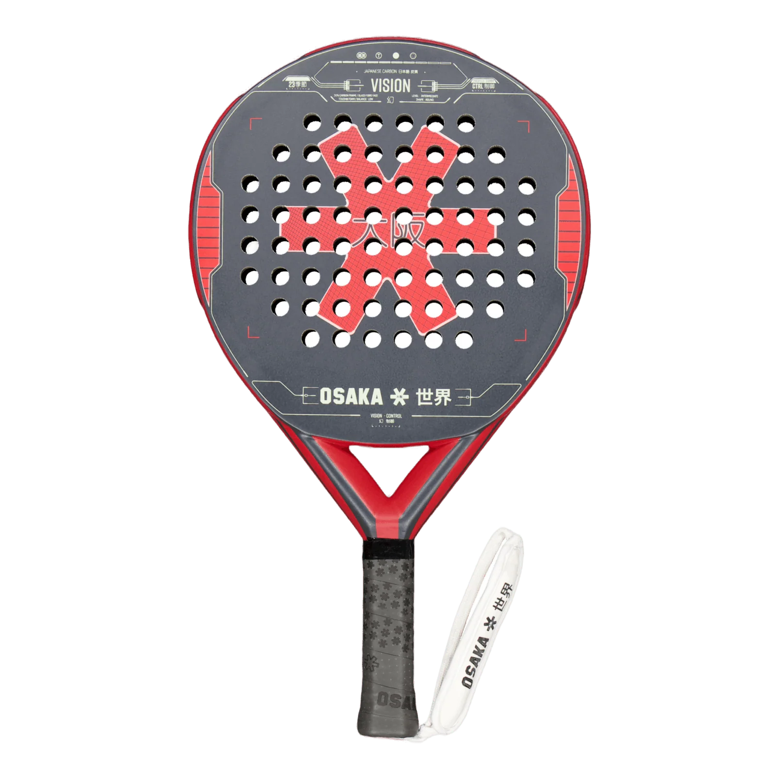 Osaka Vision Control